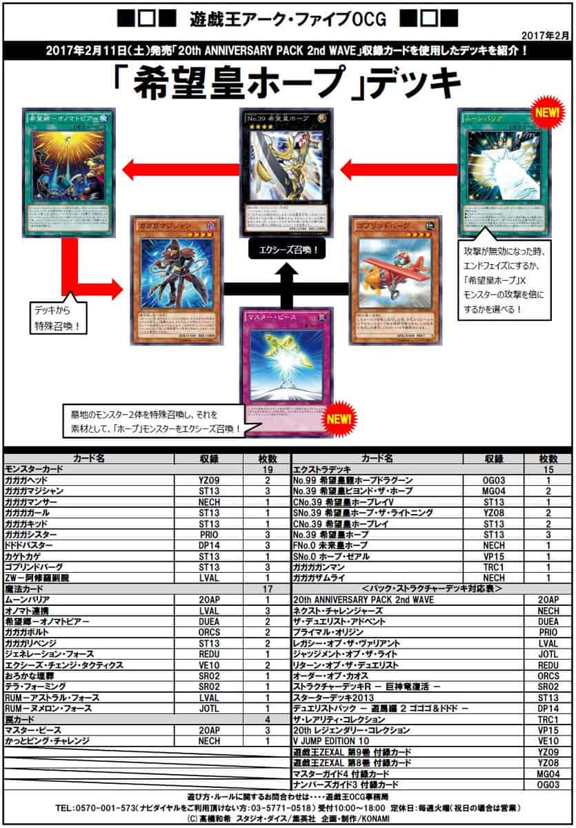 The Organization [Obelisk Force] “Utopia” Deck